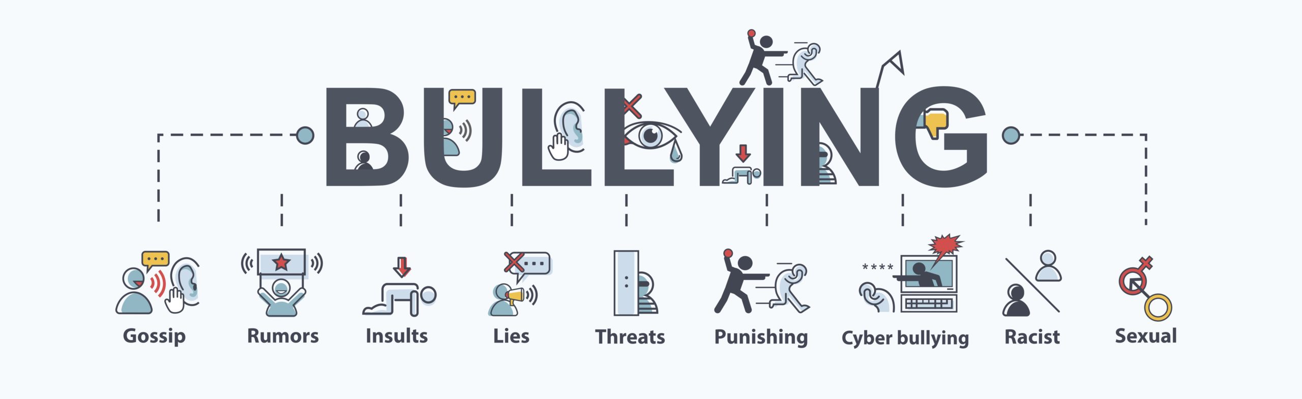 Beware of the Bully!